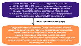 Балансодержатель имущества: понятие и правовой статус в Emex
