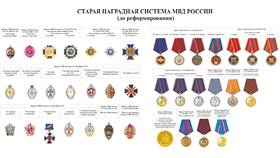 Чем отличается благодарственное письмо от почетной грамоты в Emex