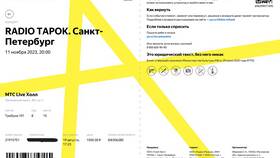 Что значит вернуть часть заказа на Яндекс Афише в Emex