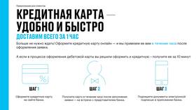 Как быстро оформить кредитную карту Сбербанка в Emex