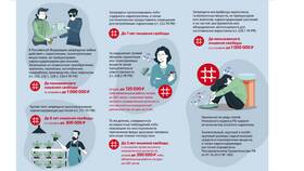 Как называется комиссия по делам несовершеннолетних в Emex