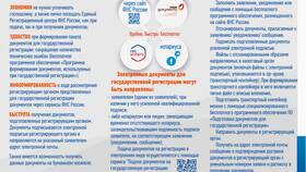 Как оформить документы через МФЦ в Emex