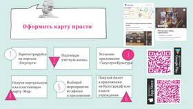 Как оформить и использовать Пушкинскую карту через Госуслуги.Культура в Emex