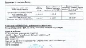 Как оформить кредит в ВТБ в Emex