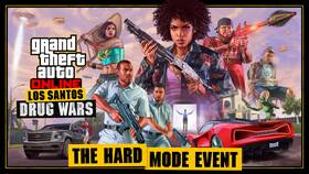 Как отвязать аккаунт Rockstar Games от платформ и устройств в Emex