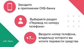 Как переоформить вклад в банке