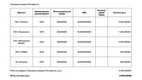 Как перевести инвестиции в другой банк в Emex