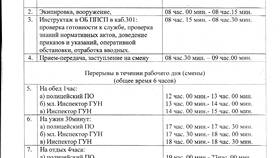 Как переводится МСИСК СДО РЖД в Emex