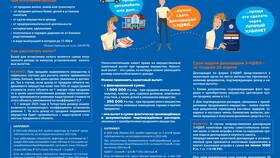 Как подать декларацию 3-НДФЛ в электронном виде в Emex