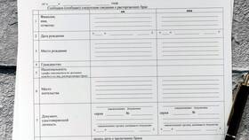 Как подать на развод: пошаговая инструкция в Emex