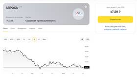 Как получить бесплатные акции Сбербанка в Emex