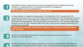 Как получить личную медицинскую книжку в Emex