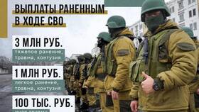 Как получить выплату по ранению участнику СВО в Emex