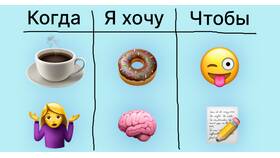 Как правильно писать McDonald's на русском языке в Emex