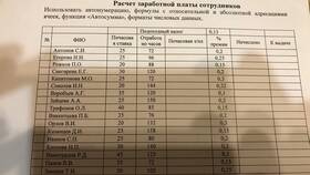 Как произвести расчет заработной платы