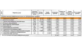 Как разделить оплату за коммунальные услуги в Emex