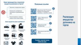 Как реализовать имущество должника в Emex