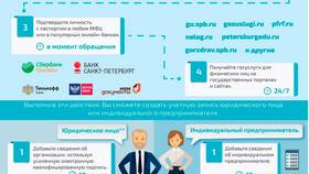 Как установить личный кабинет Госуслуг в Emex