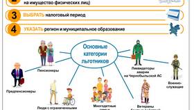 Как выглядит ИНН: визуальное представление номера налогоплательщика в Emex