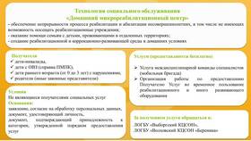 На предоставление данных услуг: порядок оформления