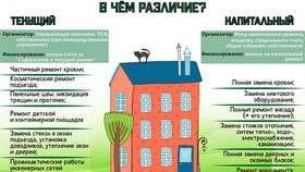 ОАО и АО: что это и в чем разница в Emex