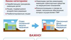 Пенсионный коэффициент 90: что это значит