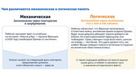 Письмо памяти: что это в Emex