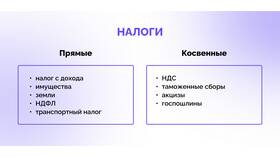 Почему налоговая не видит доходов в Emex