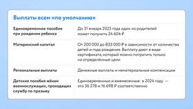 Почему не зачисляются выплаты в Emex