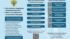 Почему в Госуслугах убрали информацию о задолженностях в Emex