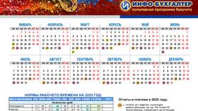 Порядок уплаты НДФЛ в 2025 году в Emex