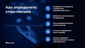 Спам письмо: что это в Emex