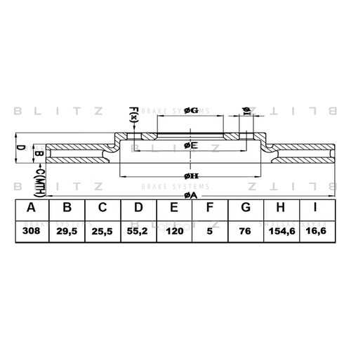 Тормозной диск BLITZ BS0212 в Emex